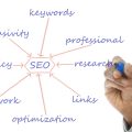 Tino9n seo services